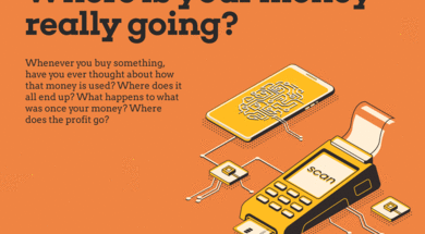 Where is your money really going?